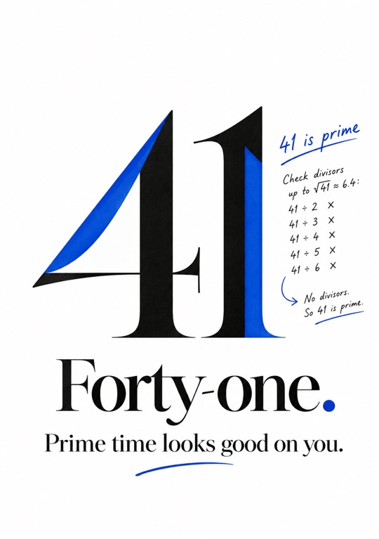 Un grande 41 nero e blu, con il calcolo che dimostra che 41 è primo